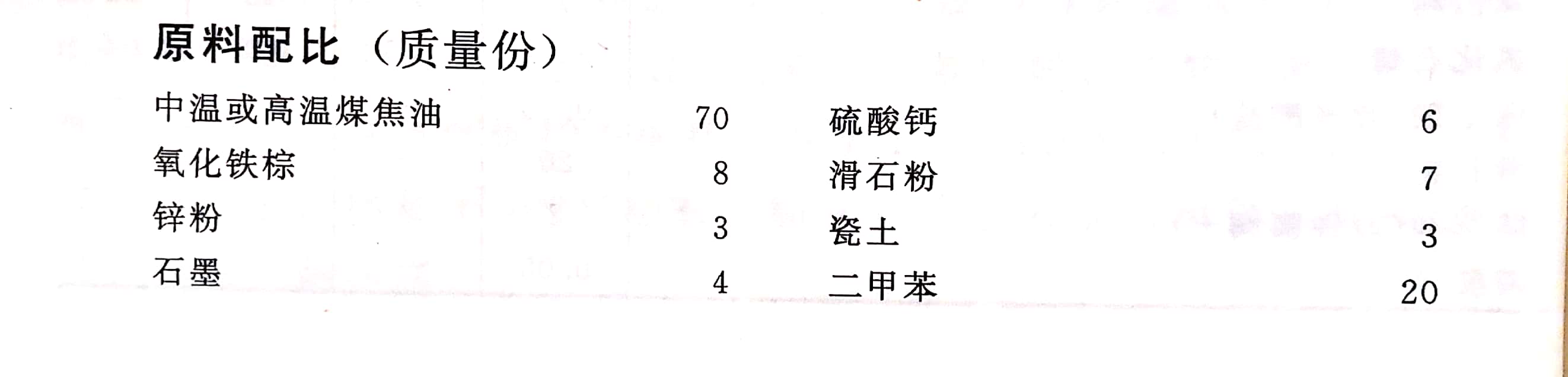 䓽Y(ji)(gu)Ϳԭ